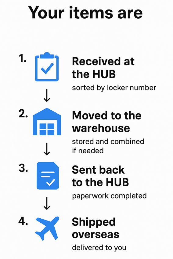 Korean shopping easier with Fashion-Korea